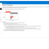 System Advisor Model (SAM)