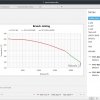 flotools