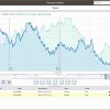aspenONE® Process Explorer
