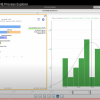 aspenONE® Process Explorer