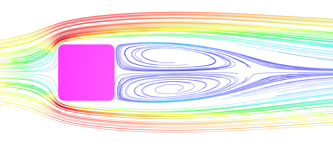 RWIND 2