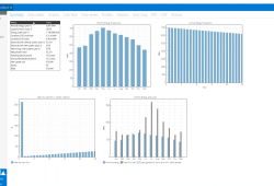 System Advisor Model (SAM)