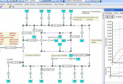 FLUIDFLOW. Dynamic Analysis &amp; Scripting
