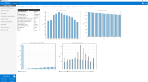 System Advisor Model (SAM)