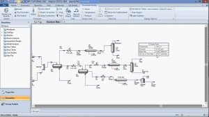 Aspen HYSYS
