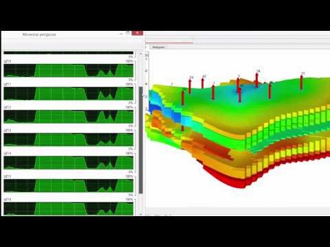 How to use tNavigator VO