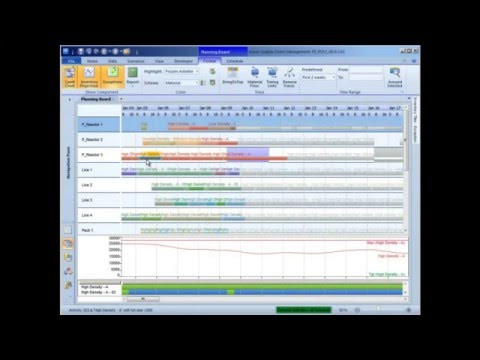 Aspen Plant Scheduler Demonstration